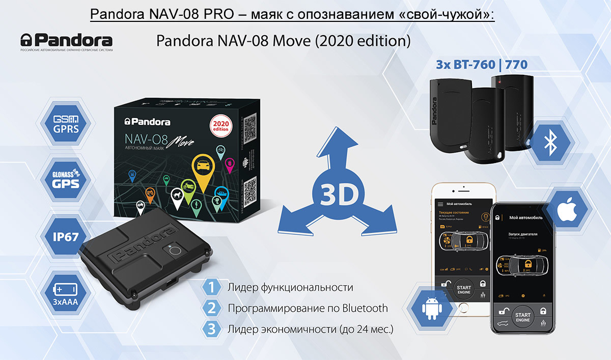 Pandora NAV-08 Pro