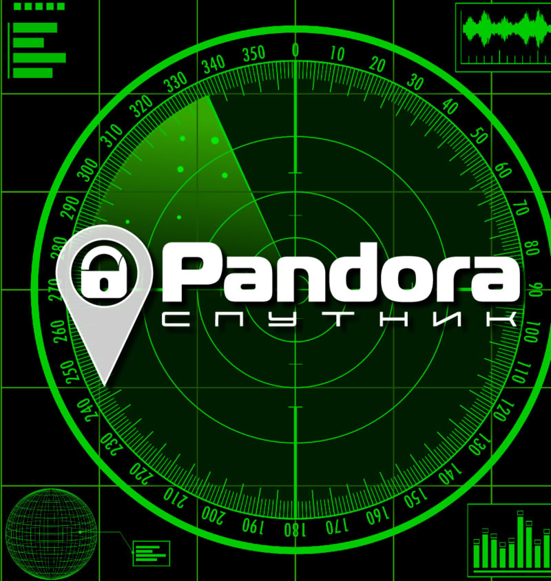3923)Pandora-СПУТНИК