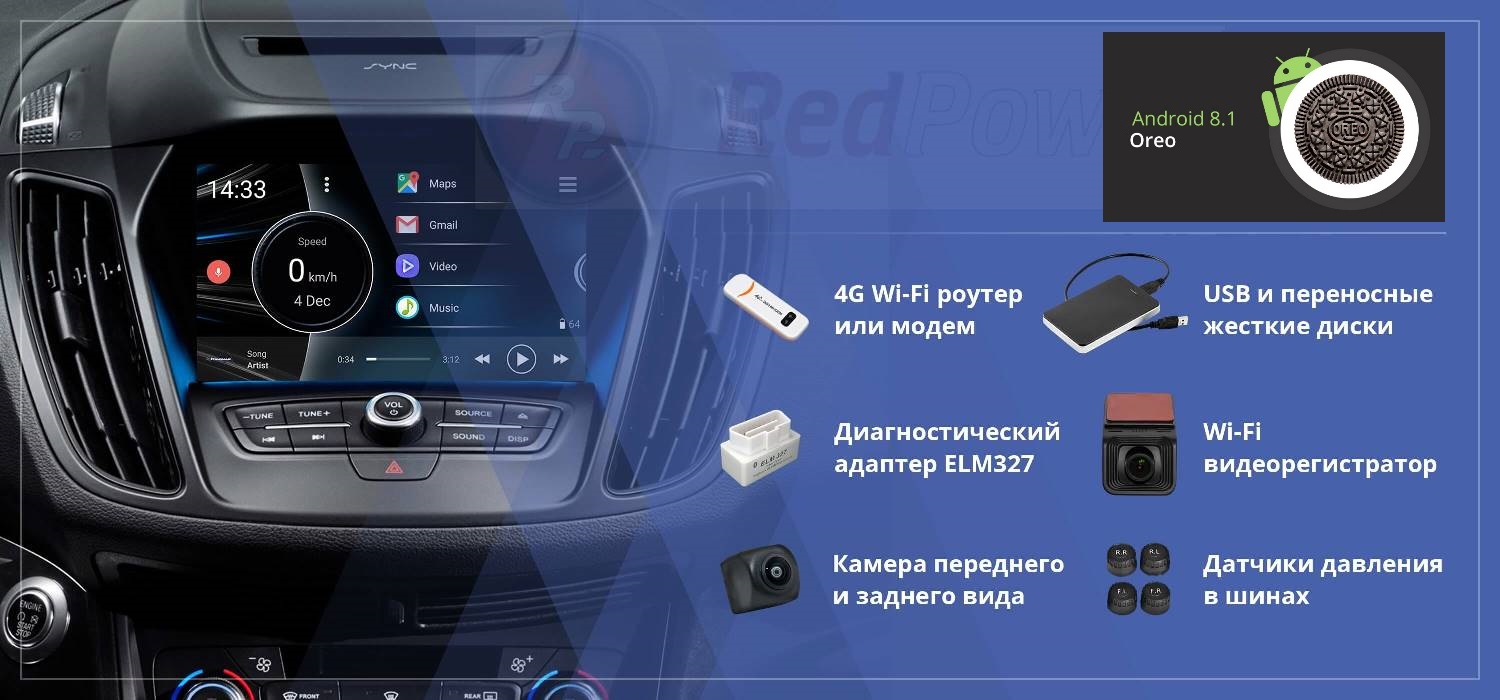 3.Навигационный блок Redpower AndroidBox3 FE Ford с системой Sync 3 (2015+)
