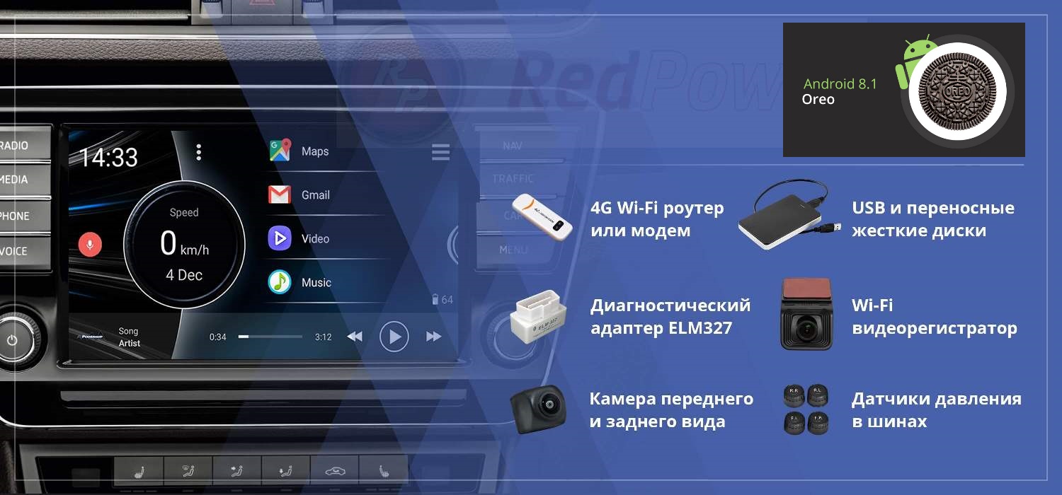 4.Навигационный блок Redpower AndroidBox3 FE Ford с системой Sync 3 (2015+)